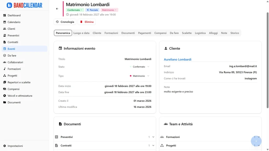 Bandcalendar, scheda dell'evento, tab panoramica con riepilogo delle informazioni principali