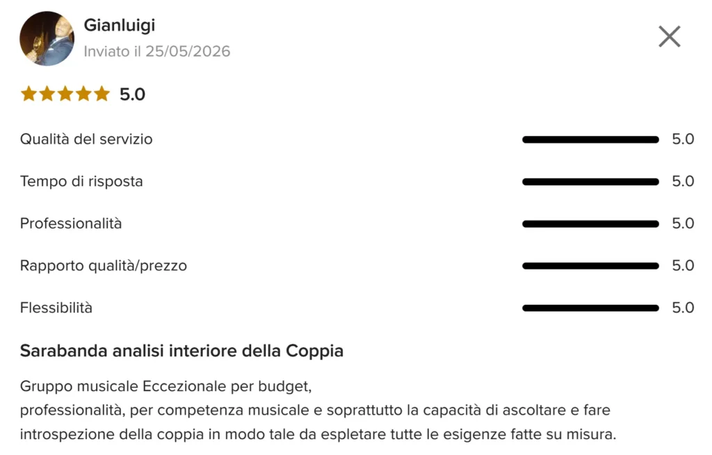 recensione Gianluigi su matrimonio.com del gruppo Sarabanda